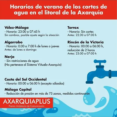Appartamento Casa Playa Melosas- Torre Del Mar- Rent Malaga